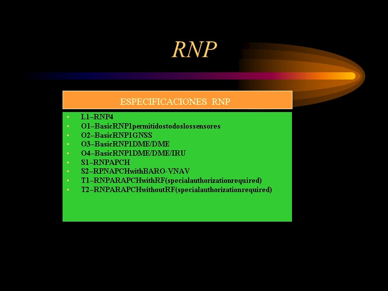 RNP L1–RNP4 O1–BasicRNP1permitidostodoslossensores O2–BasicRNP1GNSS O3–BasicRNP1DME/DME O4–BasicRNP1DME/DME/IRU S1–RNPAPCH S2–RPNAPCHwithBARO-VNAV T1–RNPARAPCHwithRF(specialauthorizationrequired) T2–RNPARAPCHwithoutRF(specialauthorizationrequired)  ESPECIFICACIONES RNP